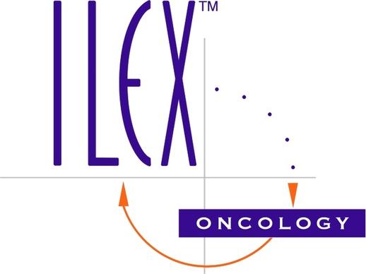 ilex oncology