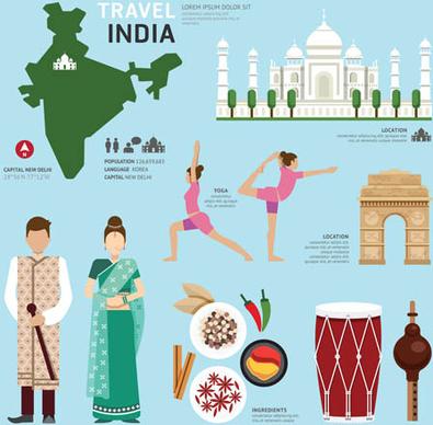 india tourism elements vector
