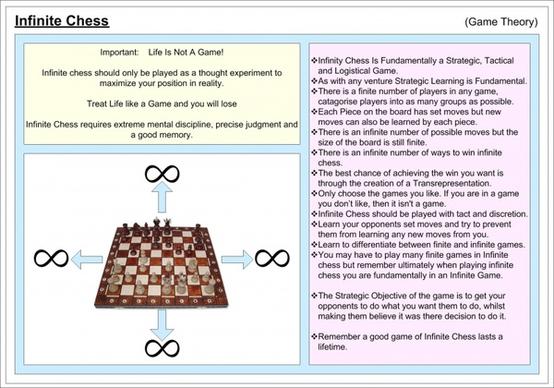 infinite chess game theory