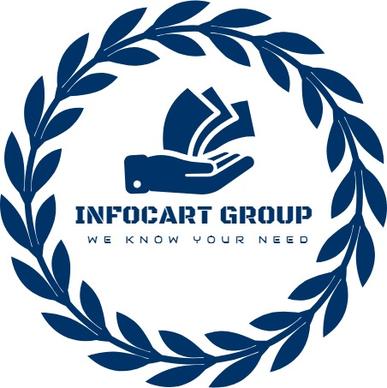 infocart group