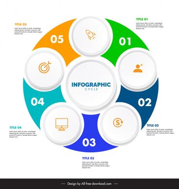 infographic cycle template flat circles layout