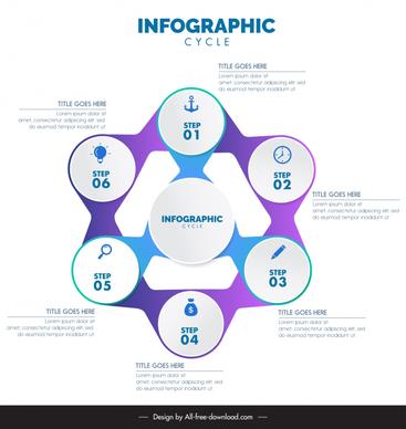 infographic cycle template modern flat symmetric circle layout