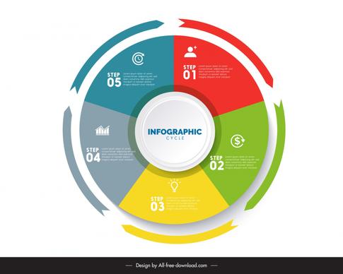 infographic cycle template modern flat symmetric circles arrows