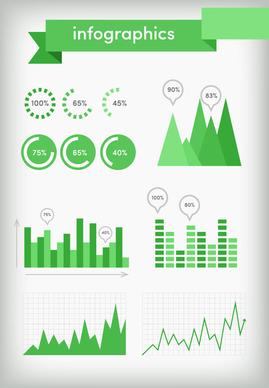 infographic green