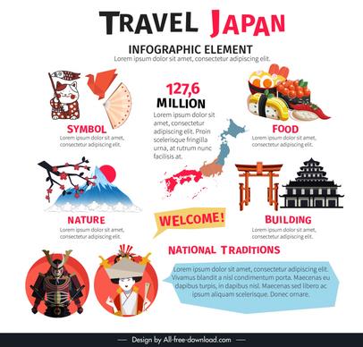 infographic japanese travel template elegant country symbols 