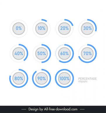 infographic percentage template loading circles shapes