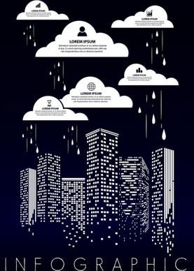 infographic template clouds skyscraper icons dark design