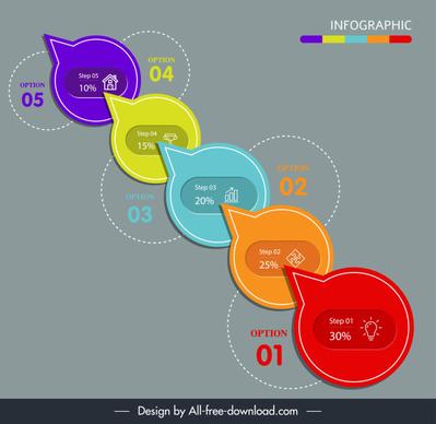 infographic template modern colorful flat speech bubble shapes