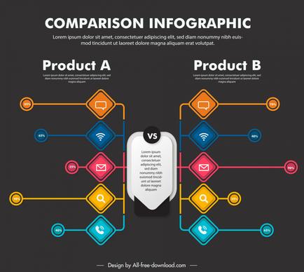 infographics for comparison template flat modern dark symmetrical 