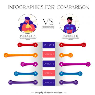infographics for comparison template modern flat symmetry 