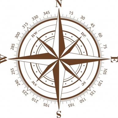 compass background classical closeup flat design