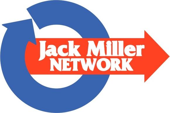 jack miller network