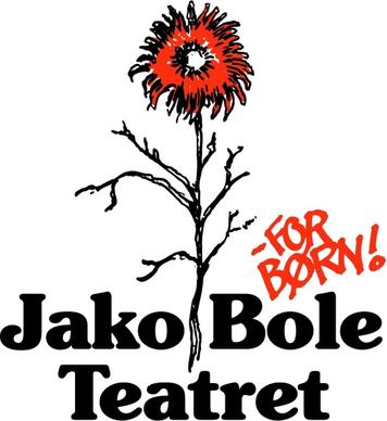 jako bole teatret