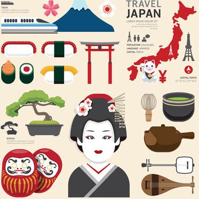 japan tourism elements vector