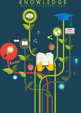 knowledge concept background growth tree study icons decor
