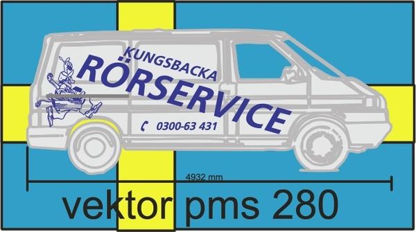 kungsbacka rorservice