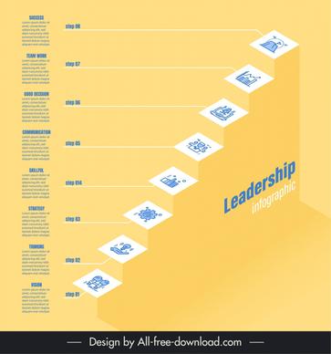 leadership infographic template 3d stairs chart
