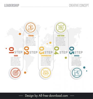 leadership infographic template symmetric circles curves ui