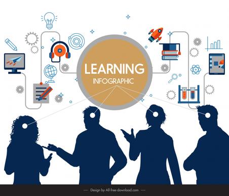 learning infographic design elements dynamic silhouette 