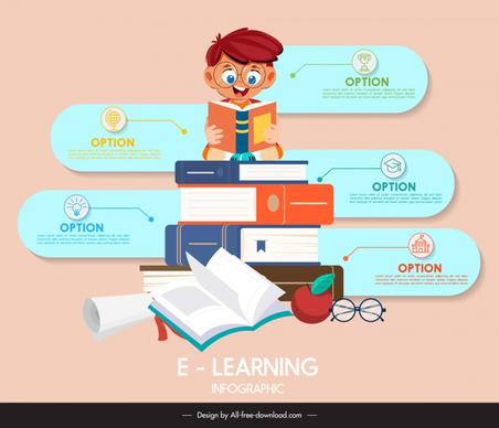 learning infographic template cute cartoon schoolboy 