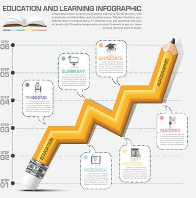 learning with education infographic elements vector