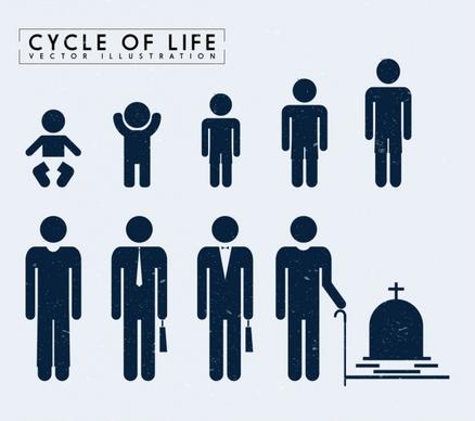 life cycle banner sequences human icons silhouette design
