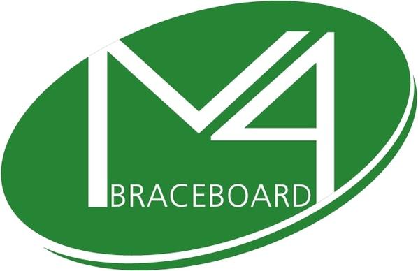 m4 braceboard