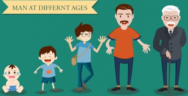 male ages icons various stages colored cartoon design