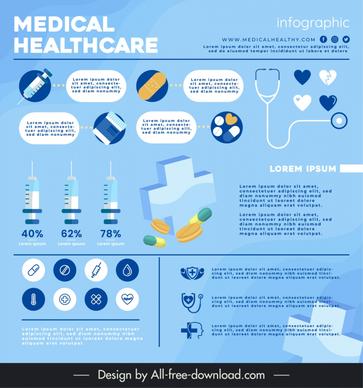 medical infographic poster template modern 3d flat medical elements