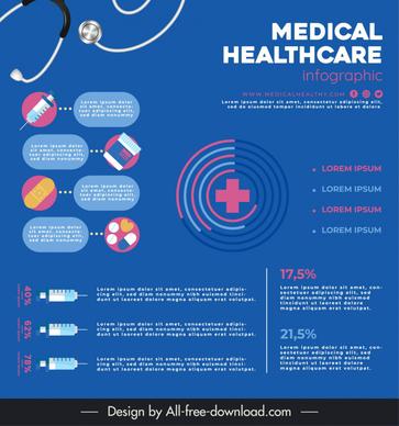 medical infographic poster template modern clinic elements