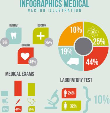 medical information vector graphics