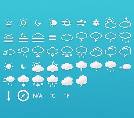 Meteocons – Icons + Fonts