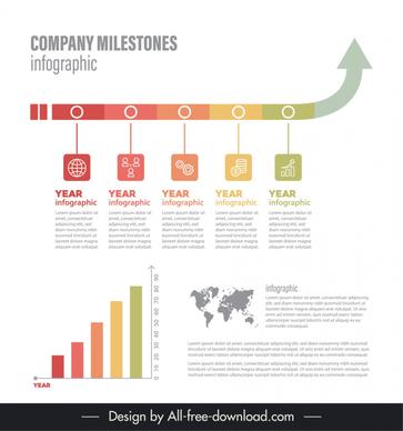 milestones infographic template elegant business charts 