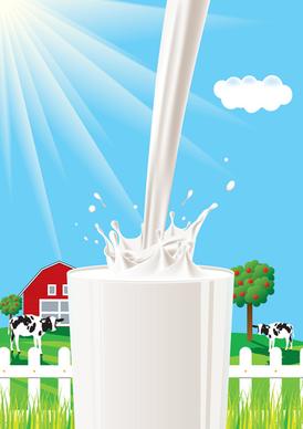 milk advertising theme design elements vector