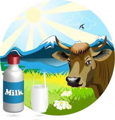 milk advertising banner cow glass mountain meadow icons