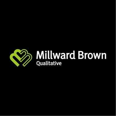 millward brown 5