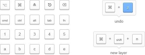 Minimal Keyboard Keys