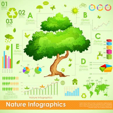 nature style infographics design vector