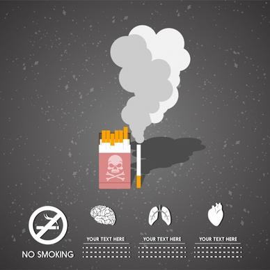 no smoking infographic tobacco organ icons ornament