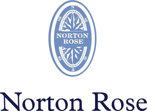 norton rose