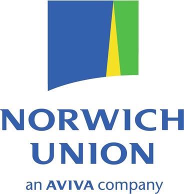 norwich union 0