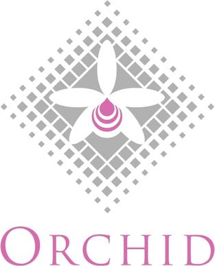 orchid biosciences