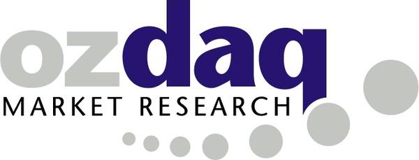 ozdaq market research