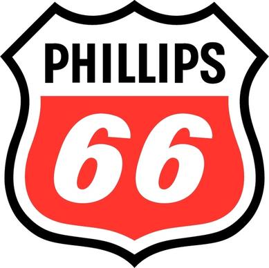 phillips 66 0