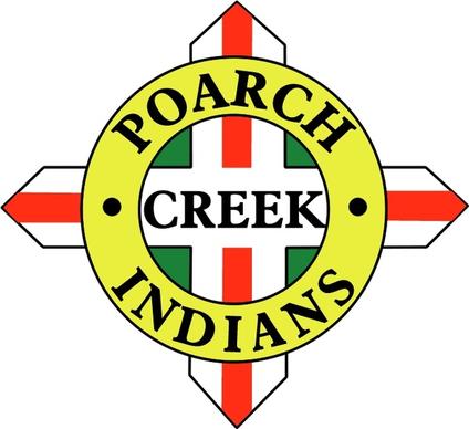 poarch creek indians