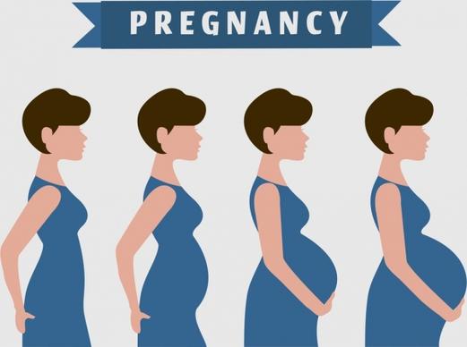 pregnancy banner woman icons design