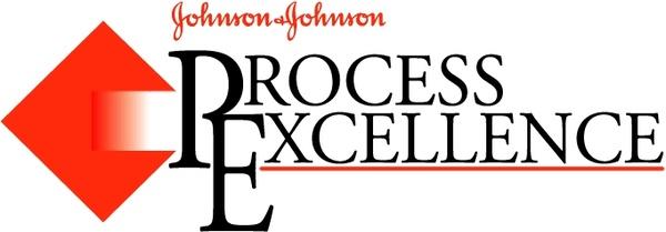 process excellence