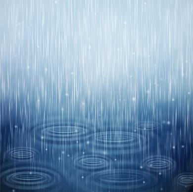 rain water blurs background vector