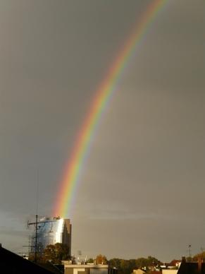 rainbow refraction phenomenon