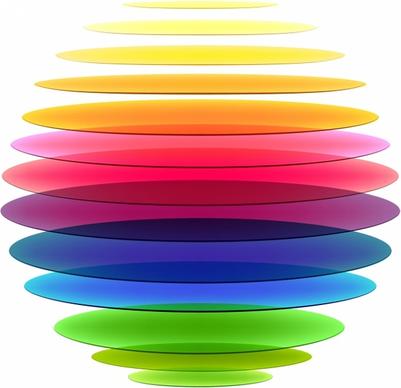 Rainbow sphere